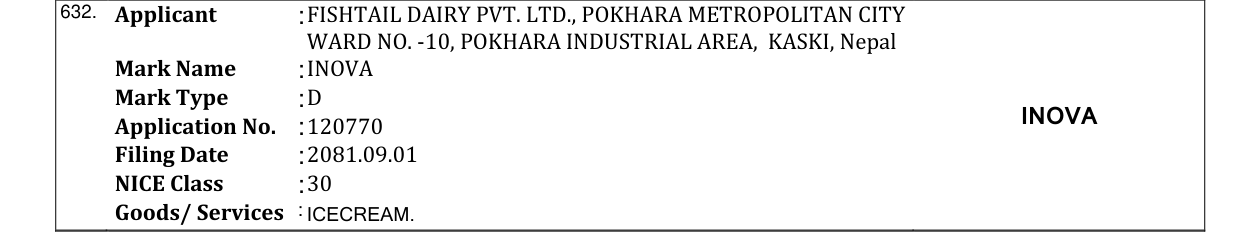 Original bulletin entry for INOVA