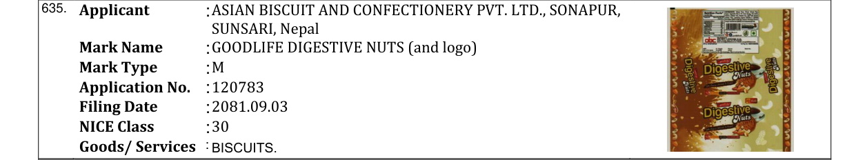 Original bulletin entry for GOODLIFE DIGESTIVE NUTS (and logo)