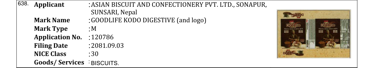 Original bulletin entry for GOODLIFE KODO DIGESTIVE (and logo)