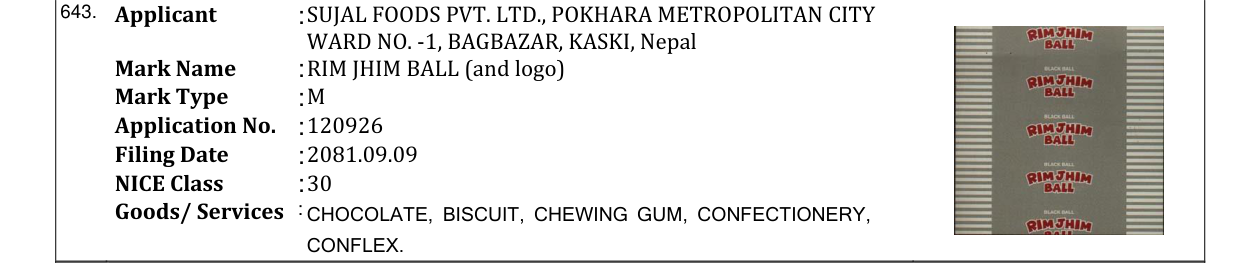 Original bulletin entry for RIM JHIM BALL (and logo)