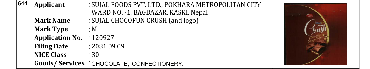 Original bulletin entry for SUJAL CHOCOFUN CRUSH (and logo)