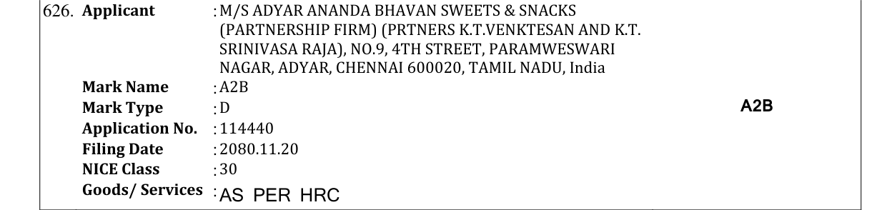Original bulletin entry for A2B