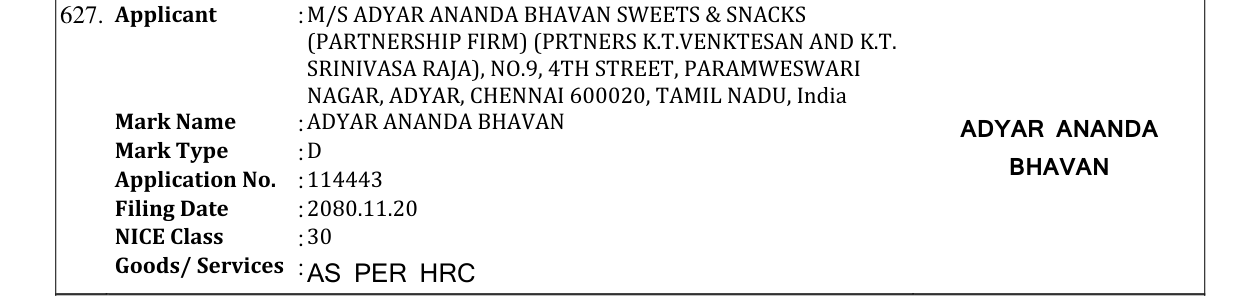 Original bulletin entry for ADYAR ANANDA BHAVAN ADYAR ANANDA