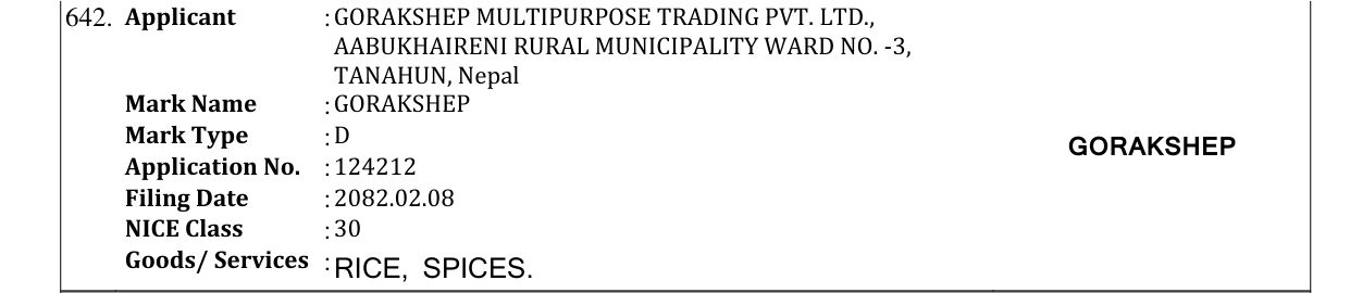 Original bulletin entry for GORAKSHEP