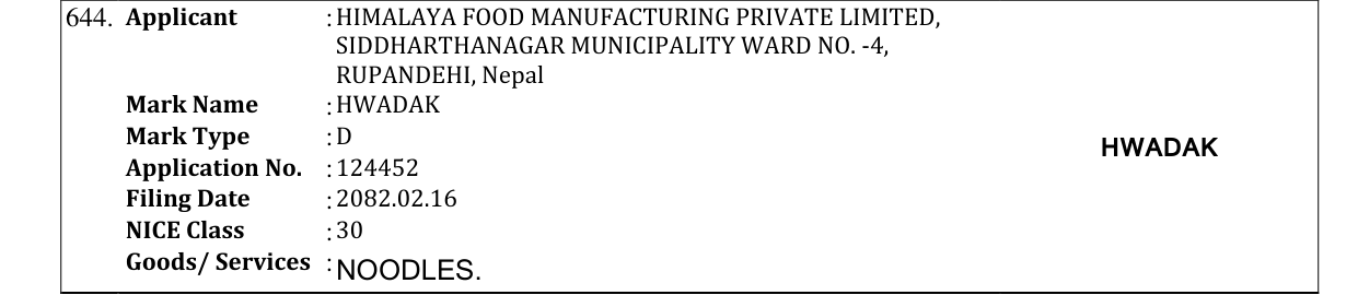 Original bulletin entry for HWADAK