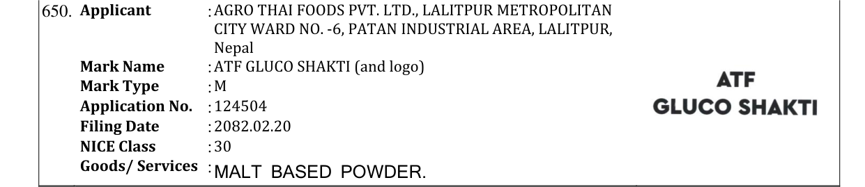 Original bulletin entry for ATF GLUCO SHAKTI (and logo)