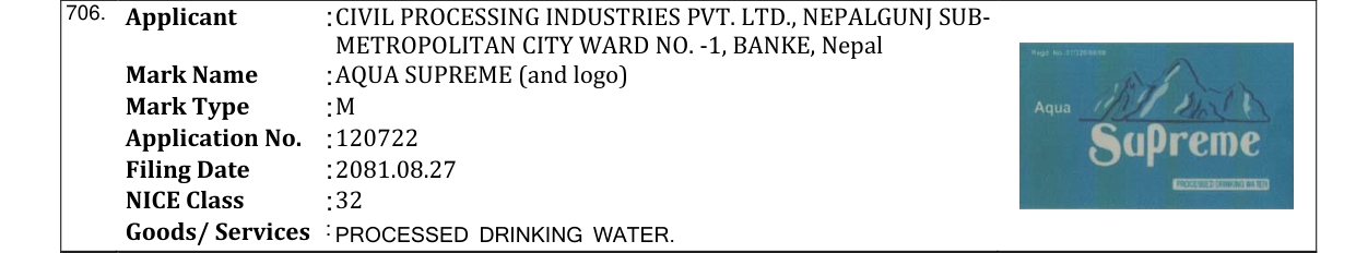 Original bulletin entry for AQUA SUPREME (and logo)