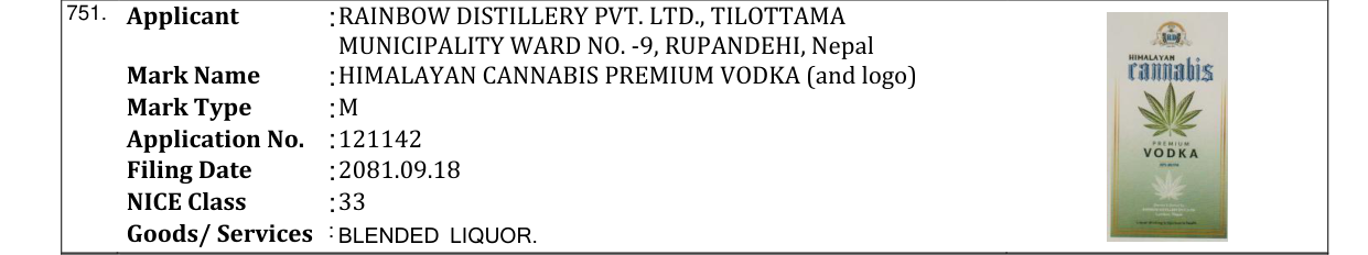 Original bulletin entry for HIMALAYAN CANNABIS PREMIUM VODKA (and logo)