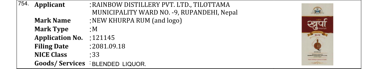 Original bulletin entry for NEW KHURPA RUM (and logo)