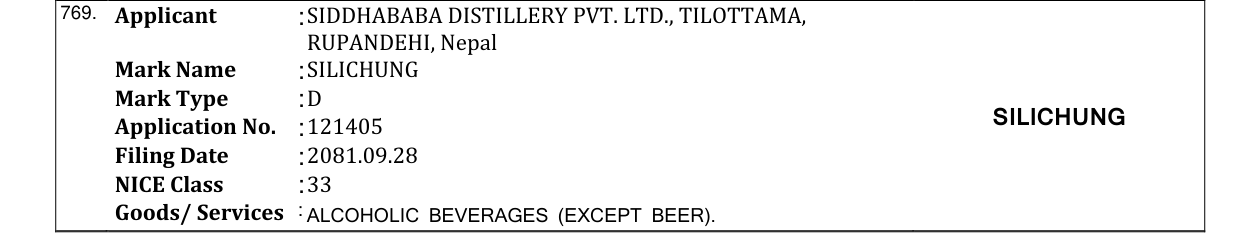Original bulletin entry for SILICHUNG