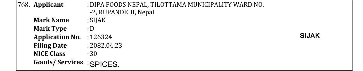 Original bulletin entry for SIJAK