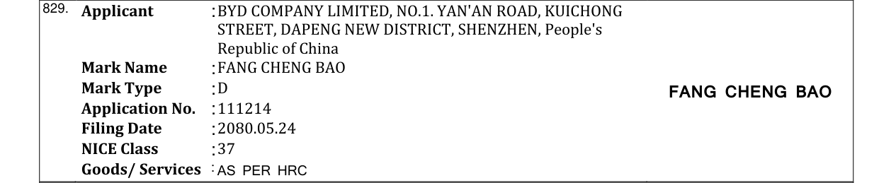 Original bulletin entry for FANG CHENG BAO