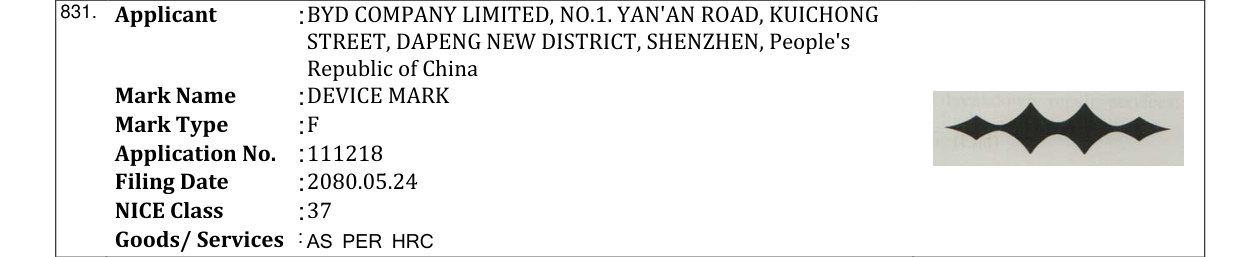Original bulletin entry for DEVICE MARK
