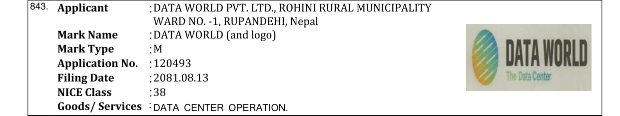 Original bulletin entry for DATA WORLD (and logo)