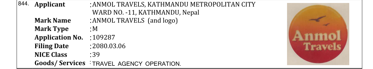 Original bulletin entry for ANMOL TRAVELS (and logo)
