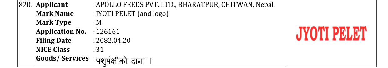 Original bulletin entry for JYOTI PELET (and logo)