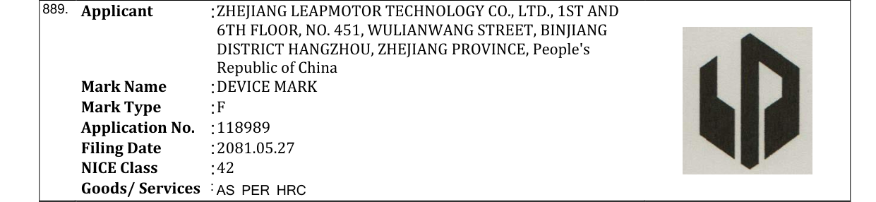 Original bulletin entry for DEVICE MARK