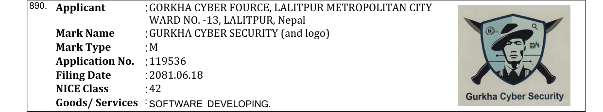 Original bulletin entry for GURKHA CYBER SECURITY (and logo)