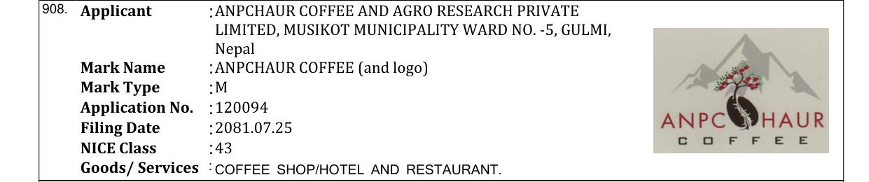 Original bulletin entry for ANPCHAUR COFFEE (and logo)