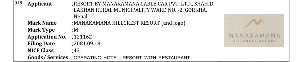 Original bulletin entry for MANAKAMANA HILLCREST RESORT (and logo)