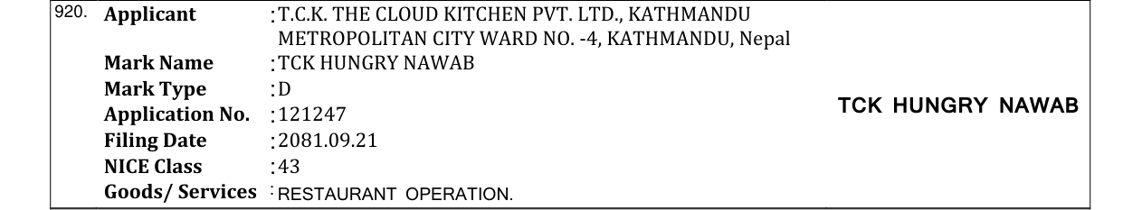 Original bulletin entry for TCK HUNGRY NAWAB