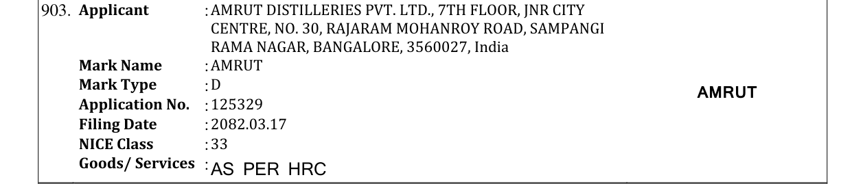 Original bulletin entry for AMRUT