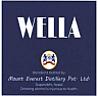 WELLA (and logo) trademark logo