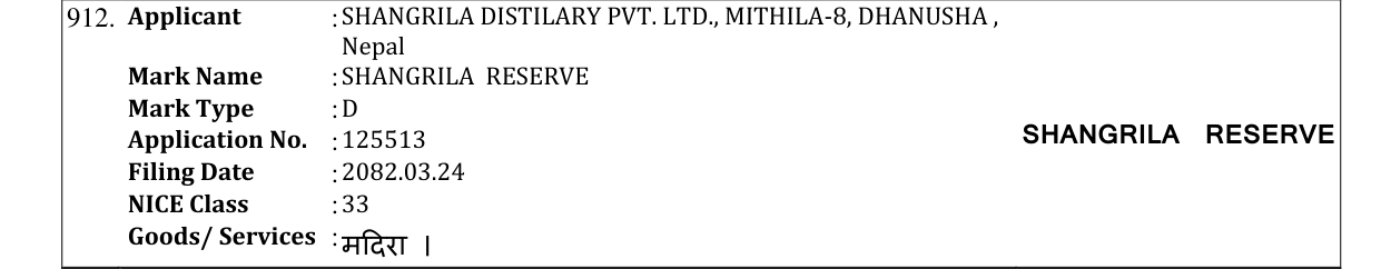 Original bulletin entry for SHANGRILA RESERVE