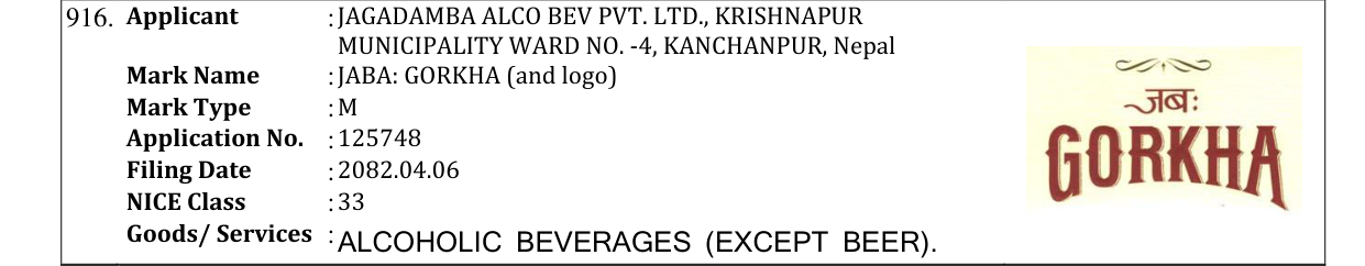 Original bulletin entry for JABA: GORKHA (and logo)