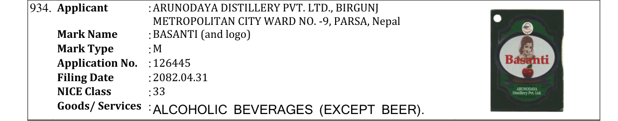 Original bulletin entry for BASANTI (and logo)