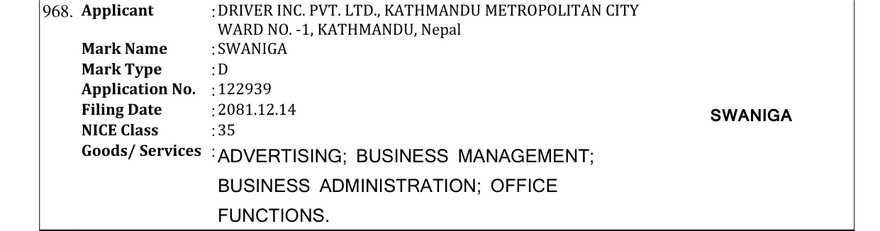 Original bulletin entry for SWANIGA