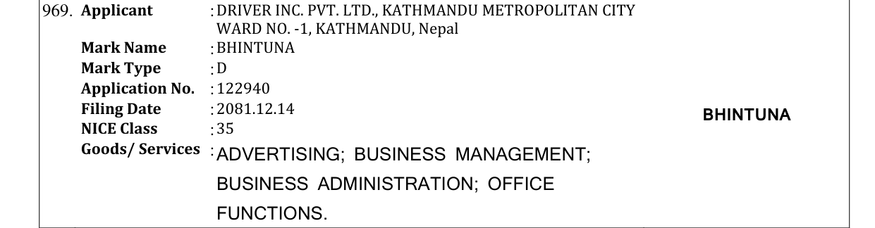 Original bulletin entry for BHINTUNA