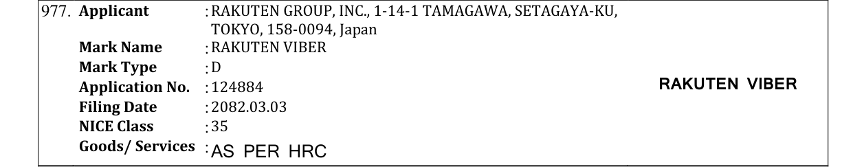 Original bulletin entry for RAKUTEN VIBER