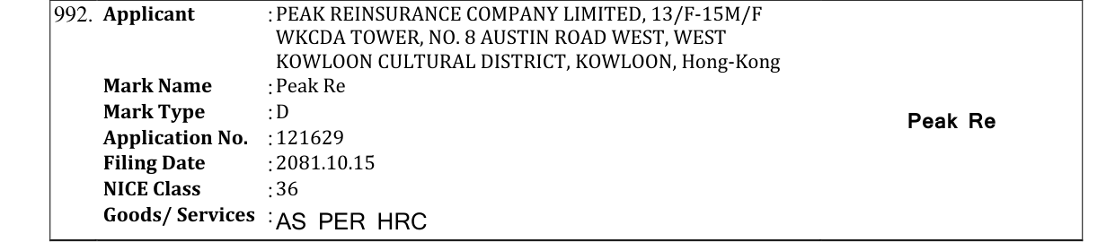 Original bulletin entry for Peak Re