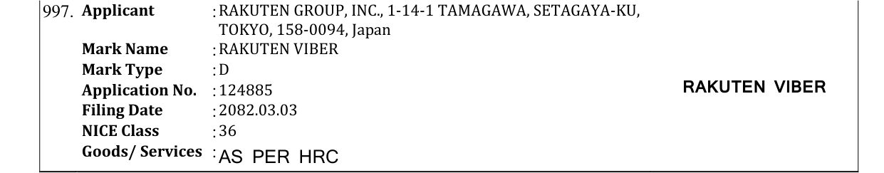 Original bulletin entry for RAKUTEN VIBER