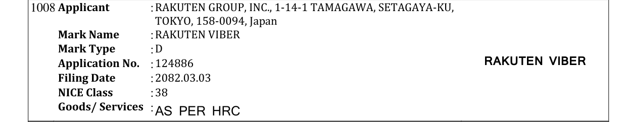 Original bulletin entry for RAKUTEN VIBER