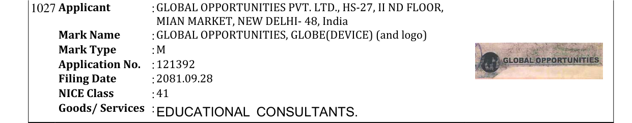 Original bulletin entry for GLOBAL OPPORTUNITIES, GLOBE(DEVICE) (and logo)