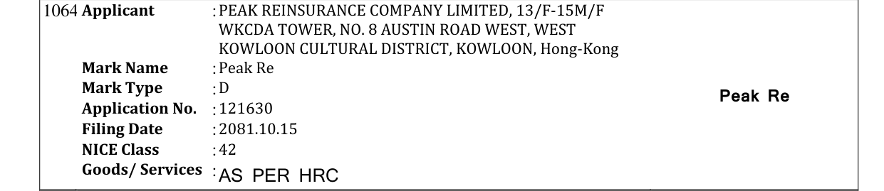 Original bulletin entry for Peak Re