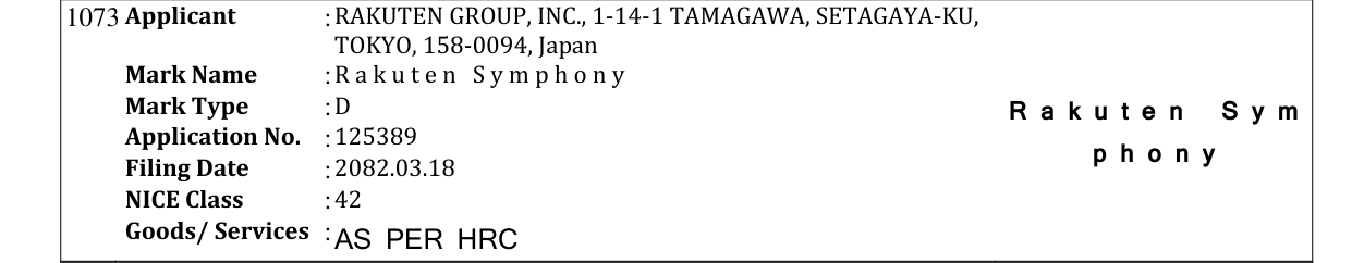 Original bulletin entry for R a k u t e n S y m p h o n y