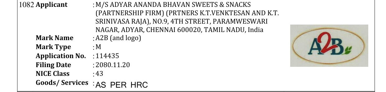 Original bulletin entry for A2B (and logo)