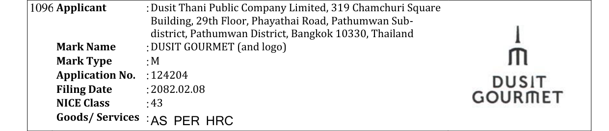 Original bulletin entry for DUSIT GOURMET (and logo)