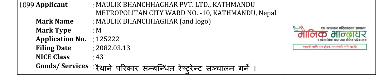 Original bulletin entry for MAULIK BHANCHHAGHAR (and logo)