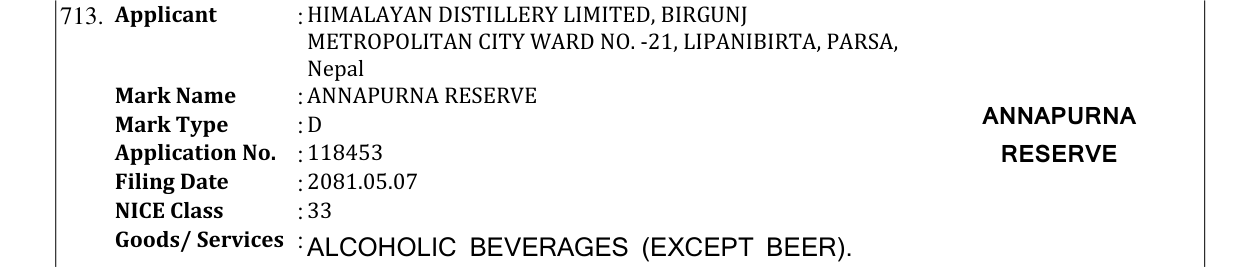 Original bulletin entry for ANNAPURNA RESERVE