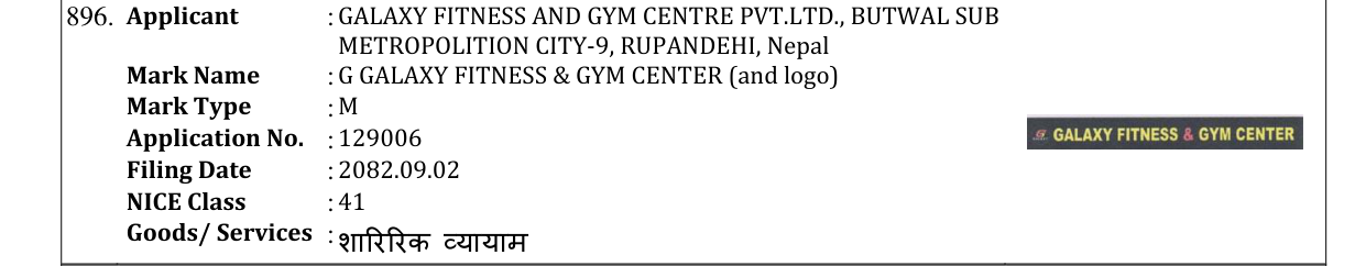 Original bulletin entry for G GALAXY FITNESS & GYM CENTER (and logo)