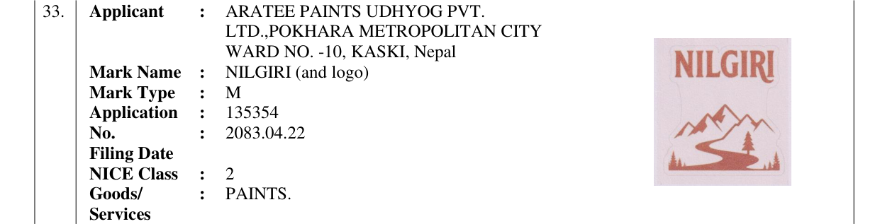 Original bulletin entry for NILGIRI (and logo)