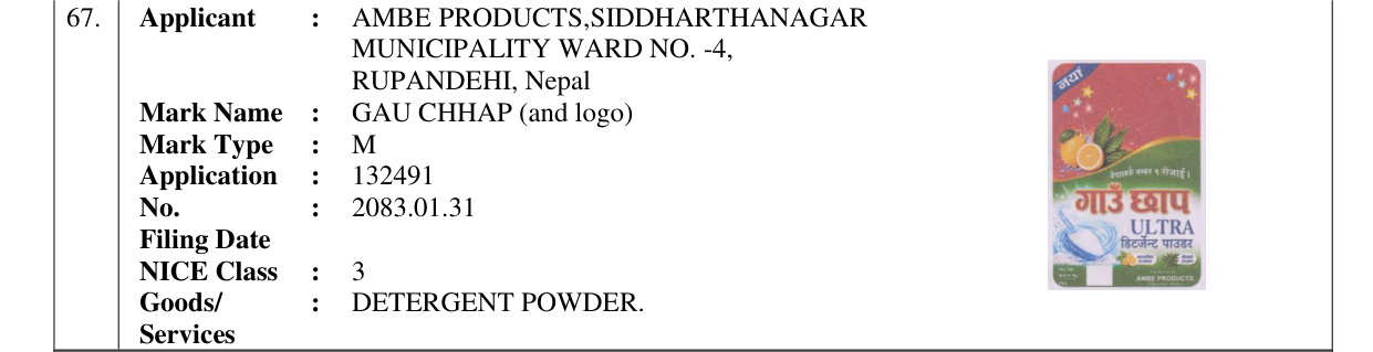 Original bulletin entry for GAU CHHAP (and logo)