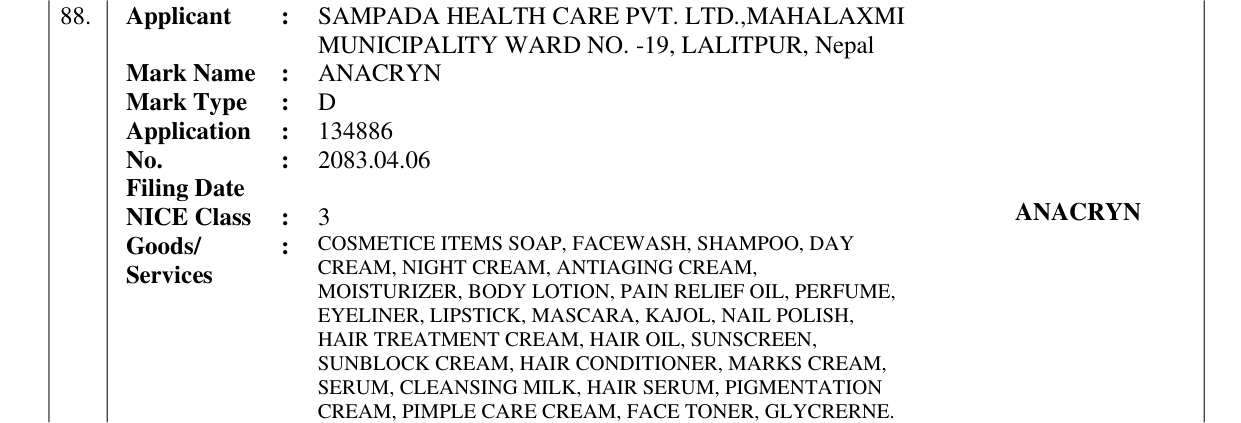 Original bulletin entry for ANACRYN