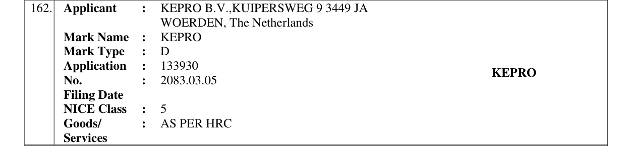 Original bulletin entry for KEPRO