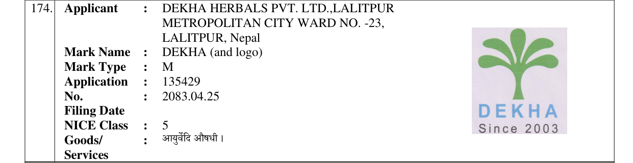 Original bulletin entry for DEKHA (and logo)