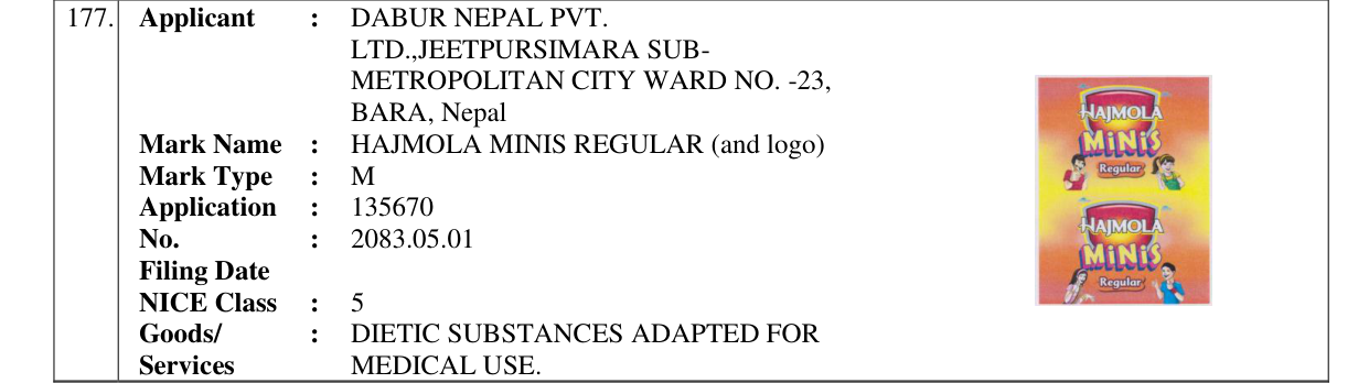 Original bulletin entry for HAJMOLA MINIS REGULAR (and logo)
